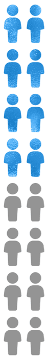 A group of people with half of the group highlighted